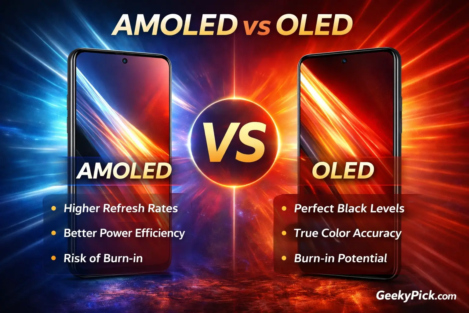 AMOLED vs OLED Display: Differences, Pros, Cons & Which Is Better?