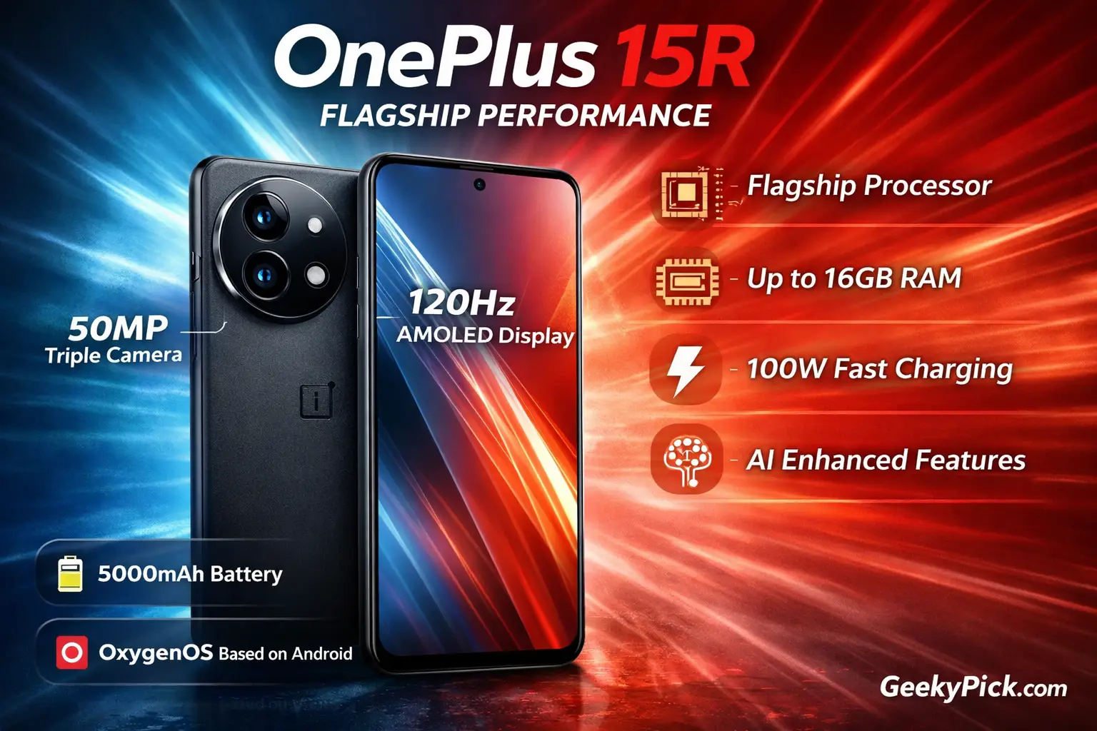 OnePlus 15R Full Review, Specs, Price & Launch Details