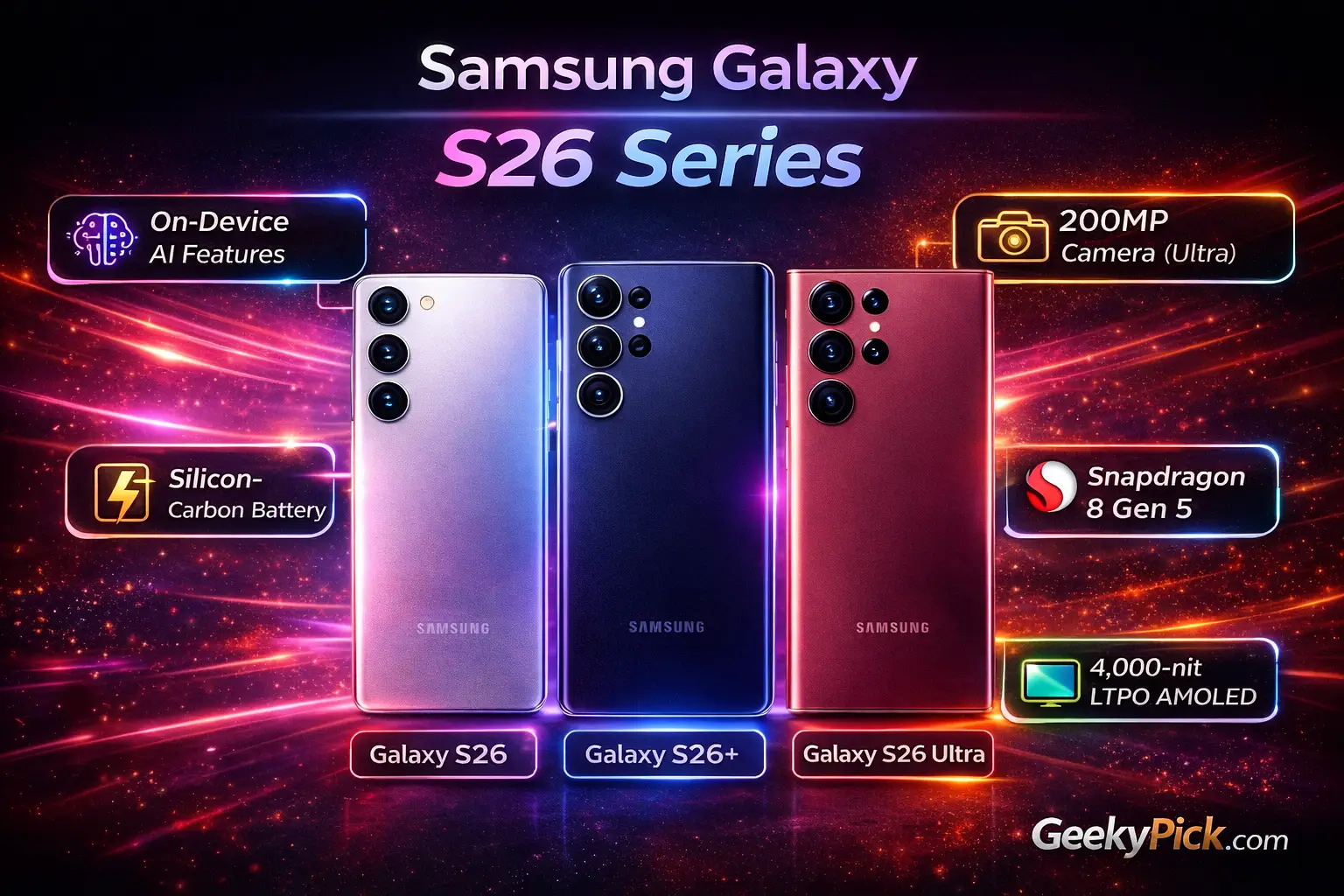 Samsung Galaxy S26 Series: Leaks, Specs, Price & Launch